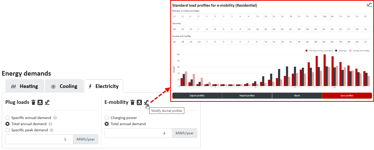 Import/Export of profiles